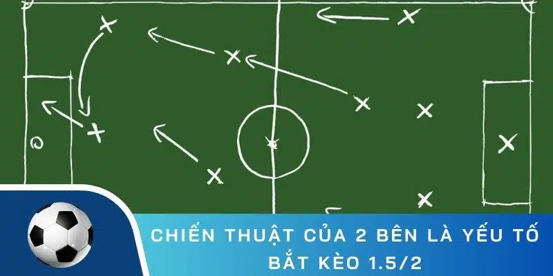 Chiến thuật của 2 bên là yếu tố bắt kèo 1.5/2